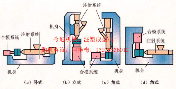 分类.jpg