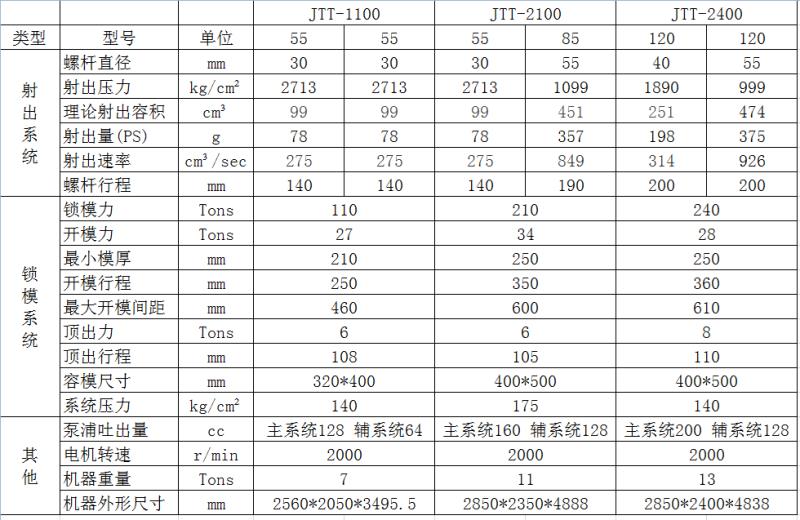 参数.jpg