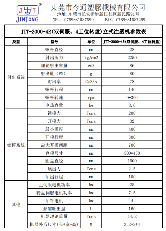JTT-2000-4R双伺服四工位圆盘立式注塑机参数表.png