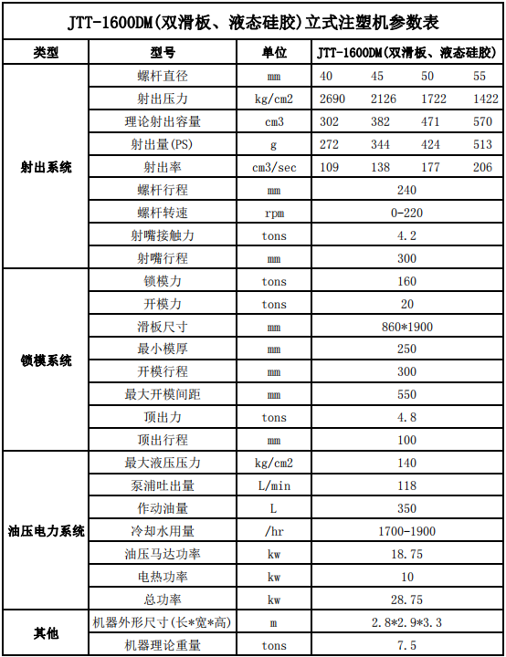 160T硅胶机-参数表.png