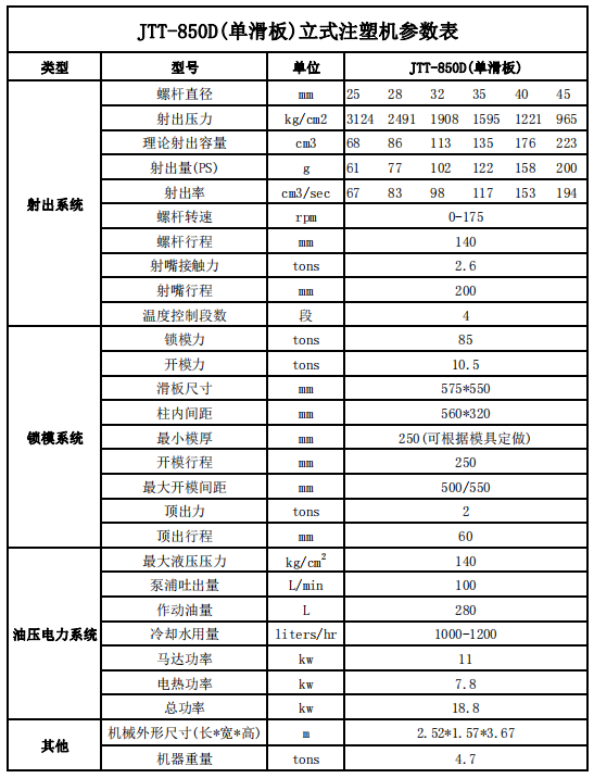 JTT-850D单滑板立式注塑机.png