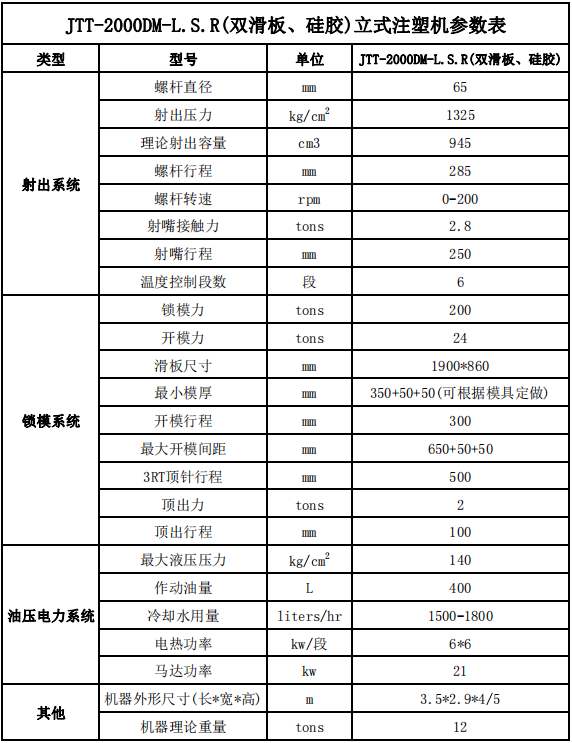 JTT-2000DM-L.S.R双滑板液态硅胶立式注塑机参数表.png