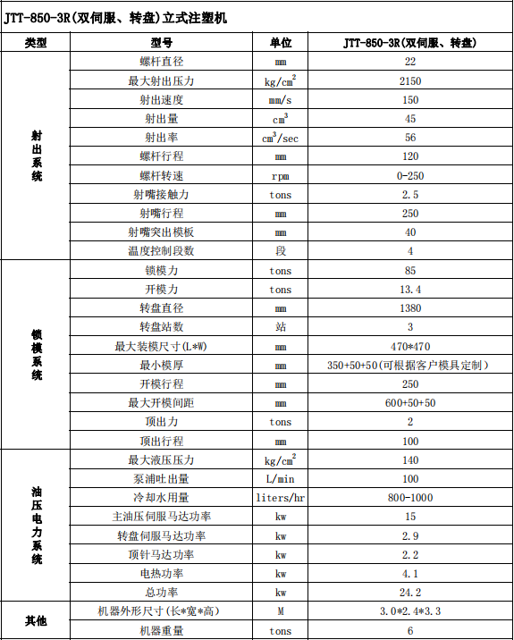 JTT-850-2V3R（双伺服、转盘）立式注塑机参数表.png