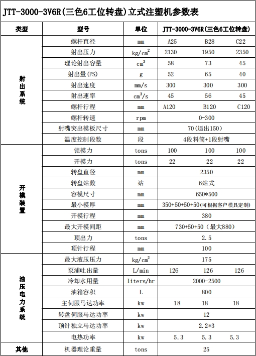 JTT-3000-3V6R三色六工位转盘立式注塑机参数表.png