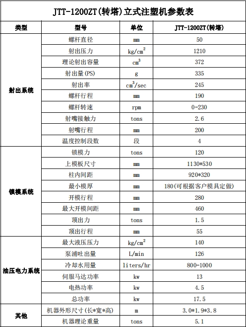 JTT-1200ZT转塔立式注塑机.png